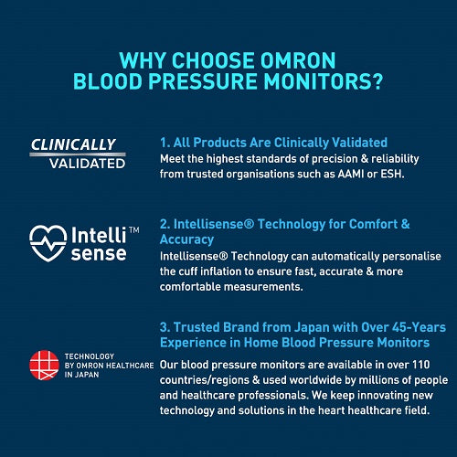 Omron HEM-7141T Automatic Blood Pressure Monitor