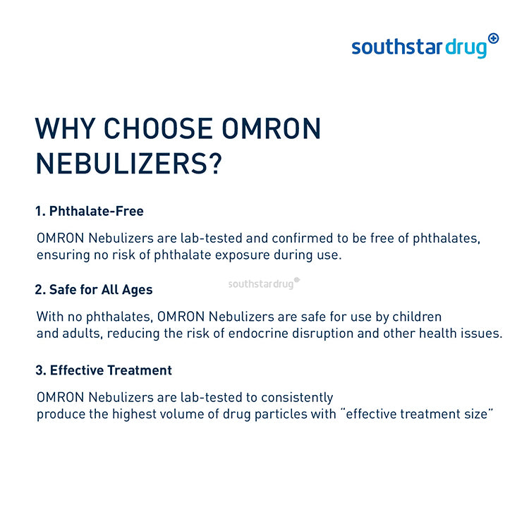 Omron NEC-106 Compressor Nebulizer