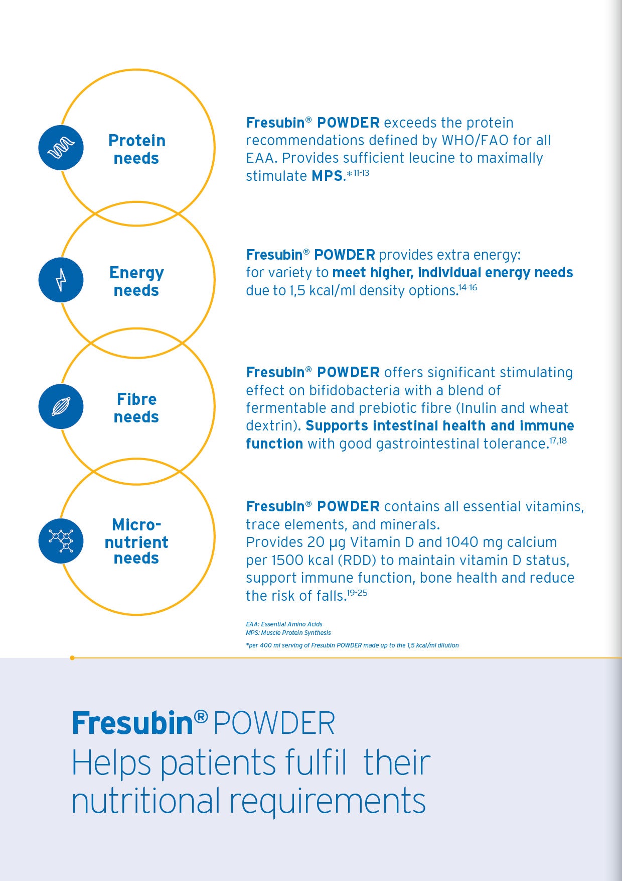Fresubin Vanilla Powder 500g