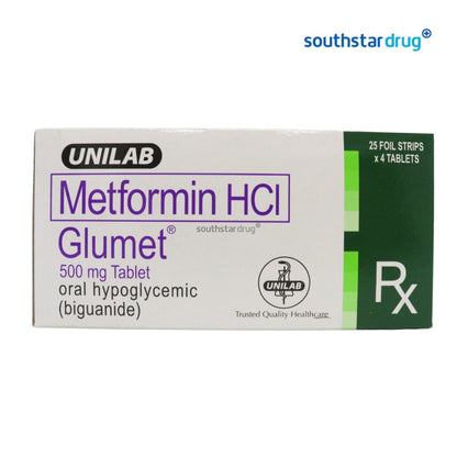 Rx: Glumet 500mg Tablet
