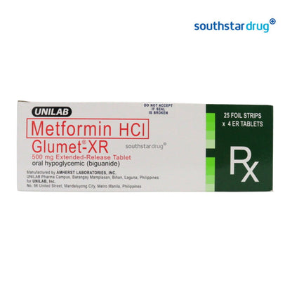 Rx: Glumet - XR 500mg Tablet