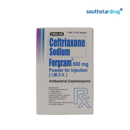 Rx: Forgram 500mg Vial