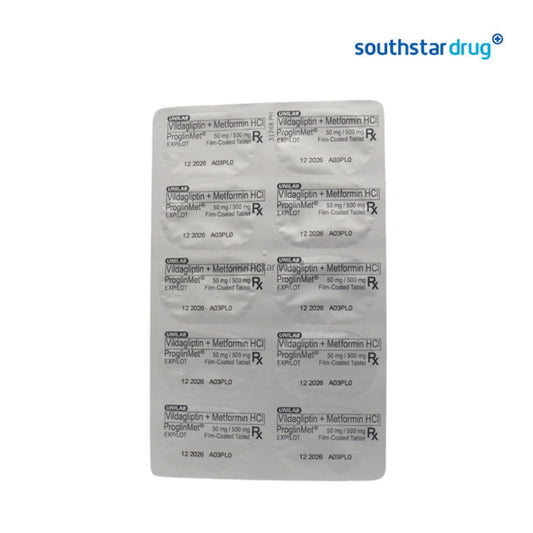 Rx: Proglin Met 50mg / 500mg Tablet