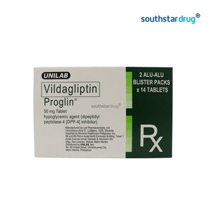 Rx: Proglin 50mg Tablet