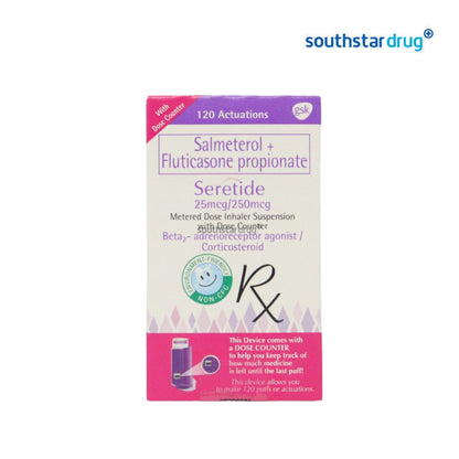 Rx: Seretide 25mcg / 250mcg 120 Actuation Inhaler