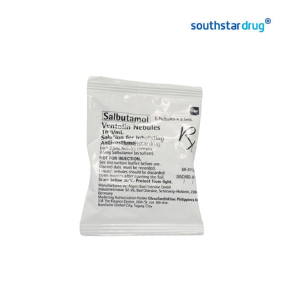 Rx: Ventolin Nebules 1mg /ml 2.5ml