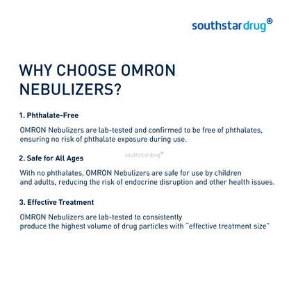 Omron NEC-106 Compressor Nebulizer