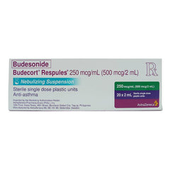 Rx: Budecort Respules 250mcg /ml - Southstar Drug