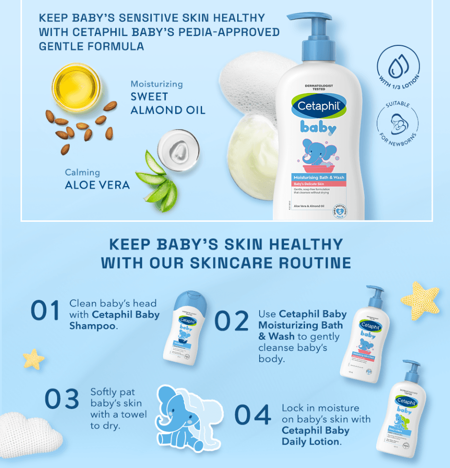 Cetaphil Baby Moisturising Bath and Wash Pump 400ml - Southstar Drug