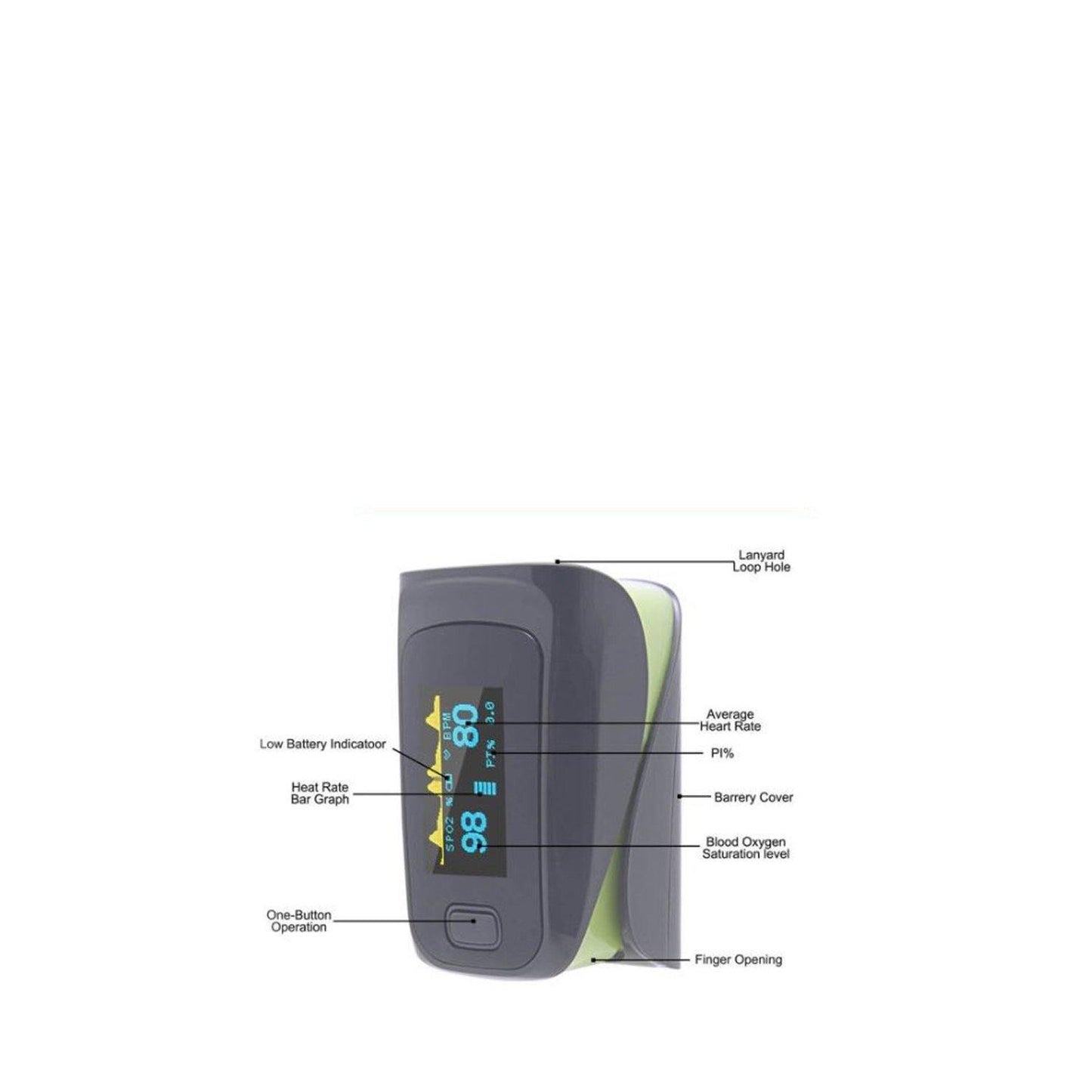 First Line Fingertip Pulse Oximeter - Southstar Drug